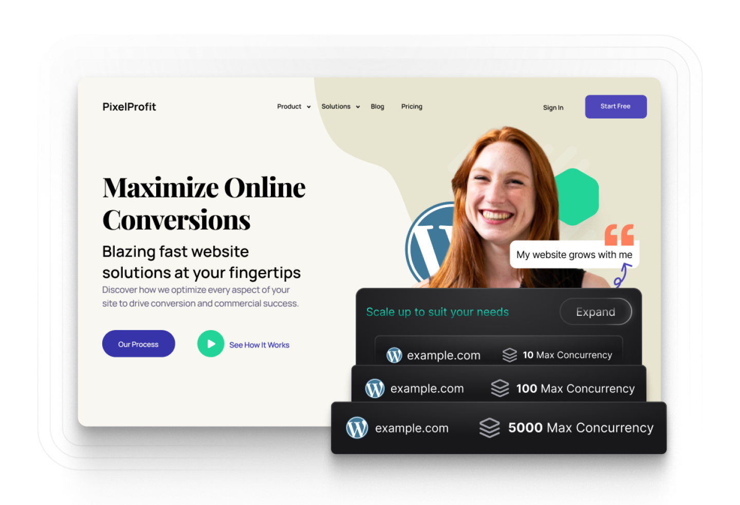 Serverless - Scale up to suit your needs